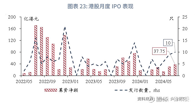 2025年香港内部免费资料-精准预测及AI搜索落实解释