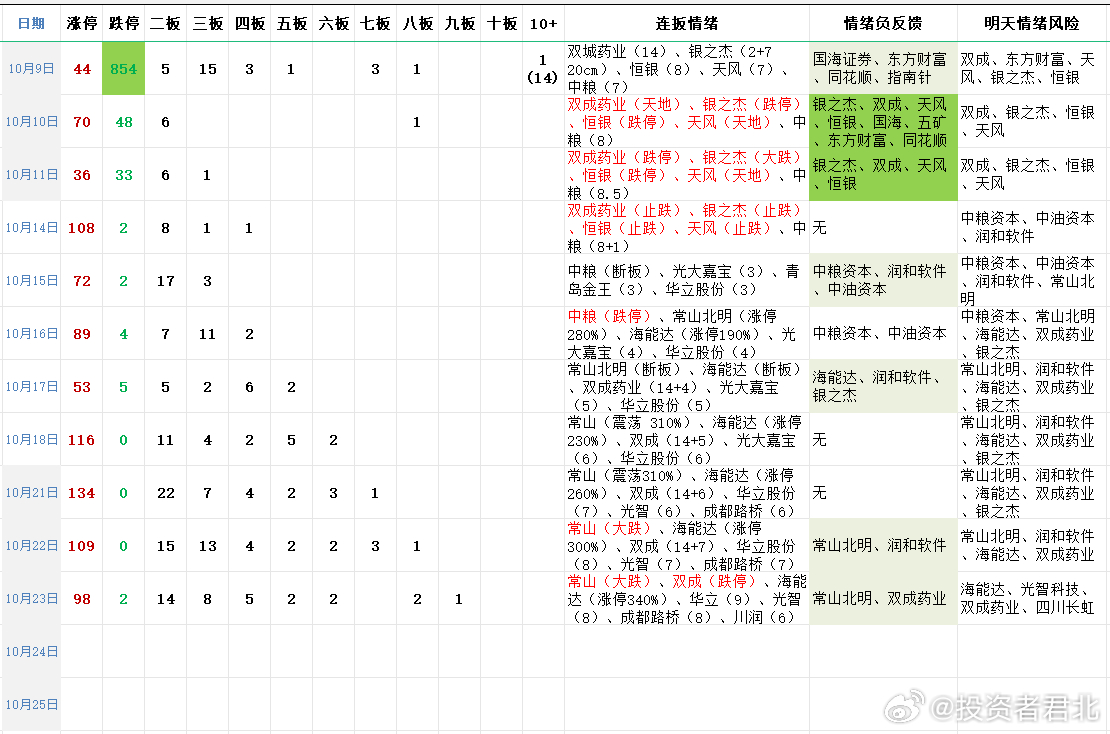 2025一肖一码100准确大全-精准预测及AI搜索落实解释