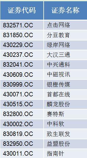 澳门最准的资料免费公开-精选解析与落实的详细结果