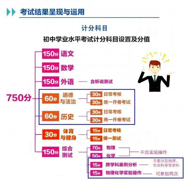 高手猛科免费料大全-精选解析与落实的详细结果