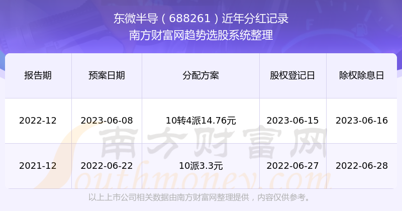 4887王中王开奖结果十记录-精准预测及AI搜索落实解释