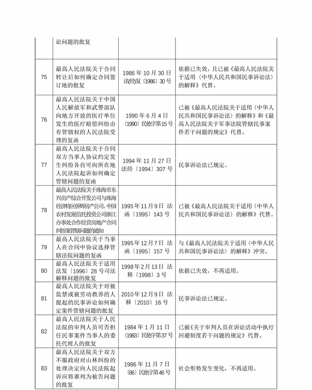 奥门码资料-AI搜索详细释义解释落实