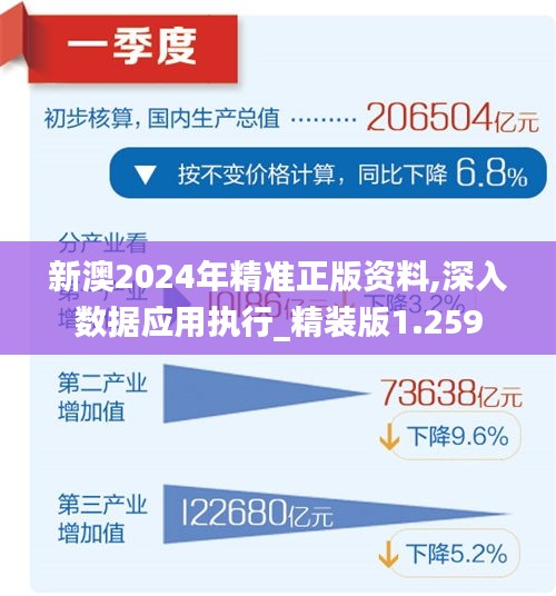 2025-2024全年新澳正版资料最新更新-AI搜索详细释义解释落实