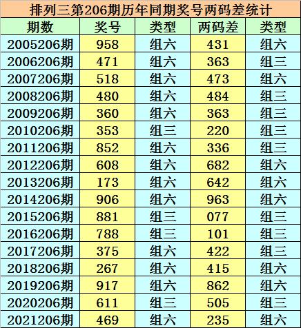 香港二四六天天开奖免费资料观看-全面探讨落实与释义全方位