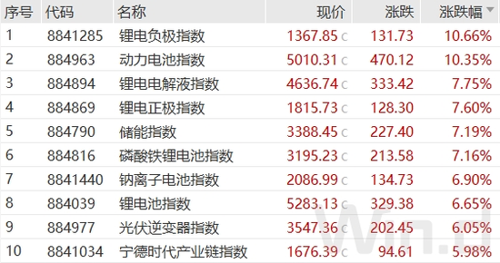 2025-2024全年新澳准确内部开彩最新资料-精准预测及AI搜索落实解释