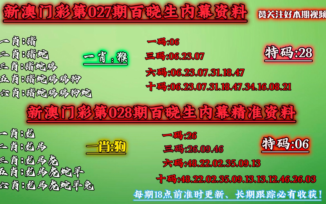 澳门一肖一码精准资料-精选解析与落实的详细结果