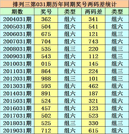 香港二四六开奖资料大全2022年-全面探讨落实与释义全方位