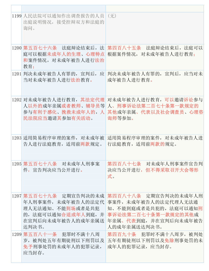 澳门精准彩霸王资料大全-全面探讨落实与释义全方位