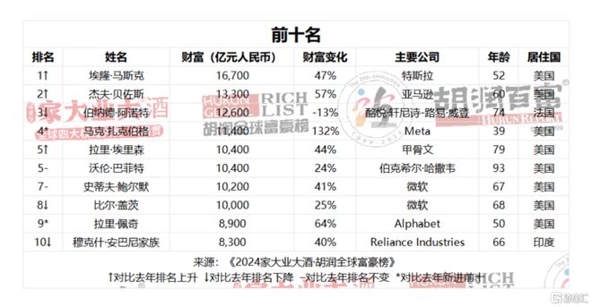 2025全年資料免費-精准预测及AI搜索落实解释