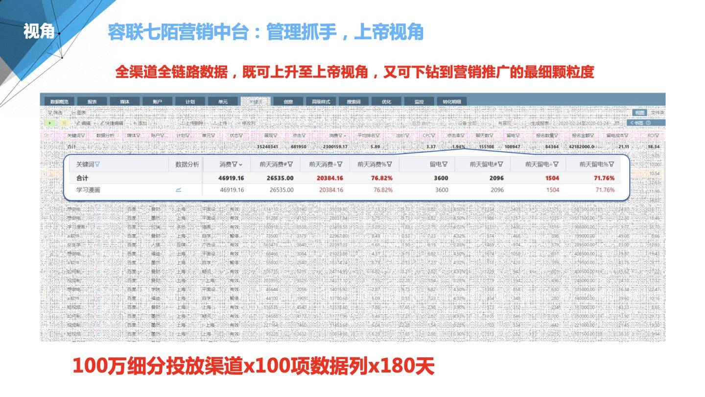 204年澳门管家婆-精准预测及AI搜索落实解释