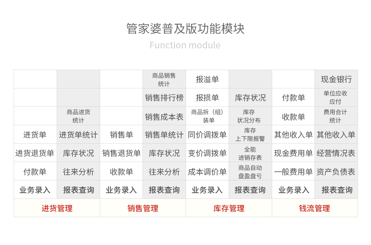 新澳2025管家婆资料-全面探讨落实与释义全方位