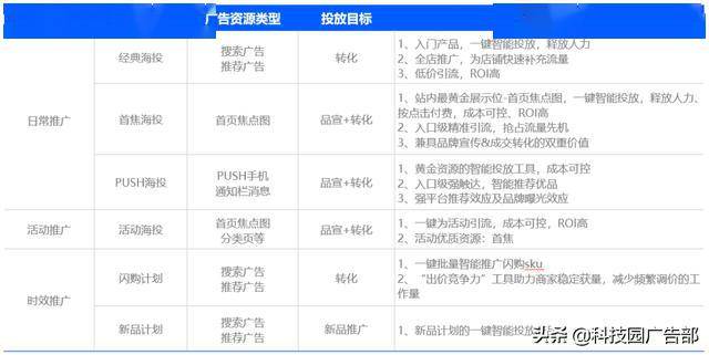 葡京十码-精准预测及AI搜索落实解释