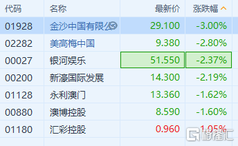 2025年最新澳门今晚开奖结果-精准预测及AI搜索落实解释