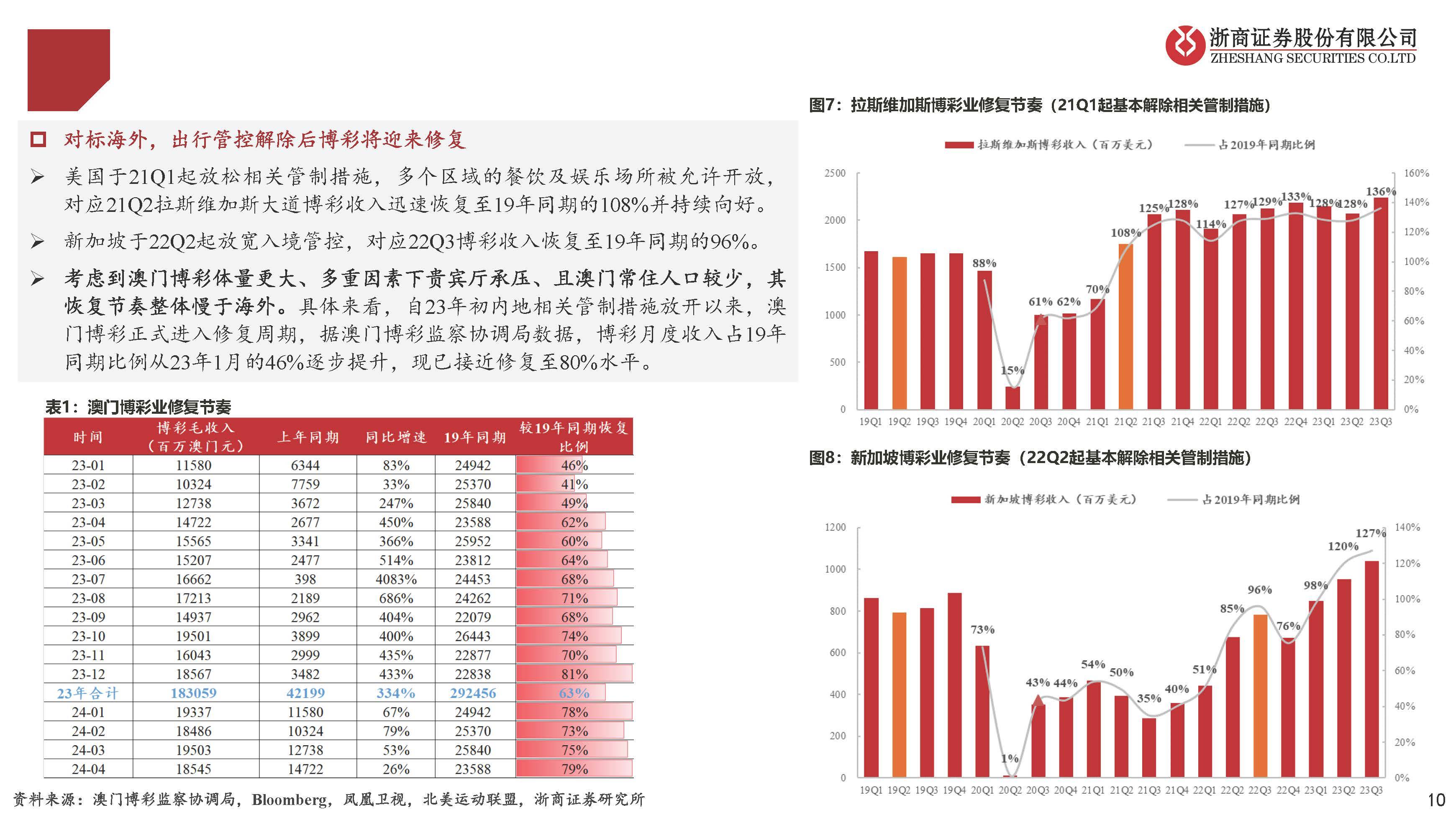 新澳门彩历史开奖记录走势图-AI搜索详细释义解释落实