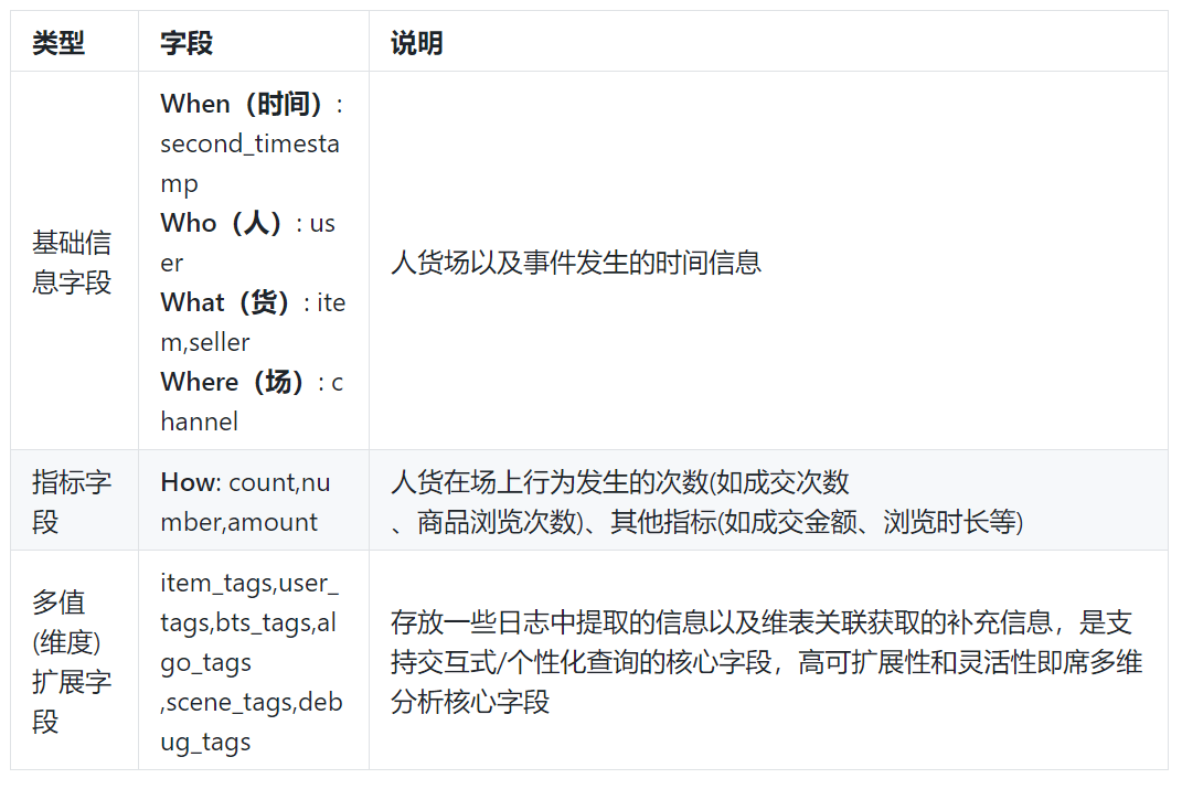 澳门一码一肖一待一中四不像一-精准预测及AI搜索落实解释