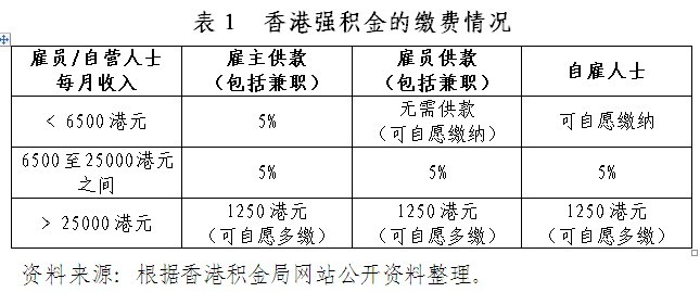 香港最快最准资料免费2017-2-全面探讨落实与释义全方位