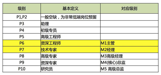 2025-2024全年新澳准确内部开彩最新资料-精选解析与落实的详细结果