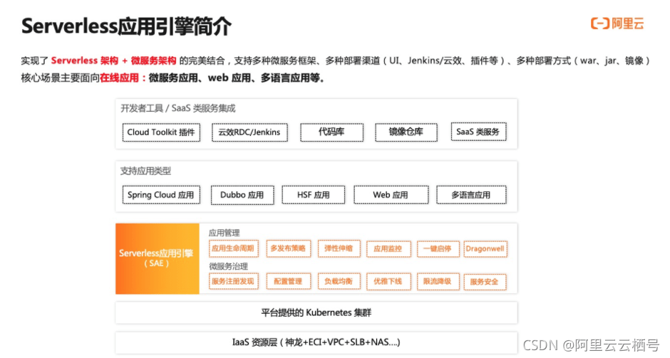 管家婆一码一肖开奖结果-精准预测及AI搜索落实解释