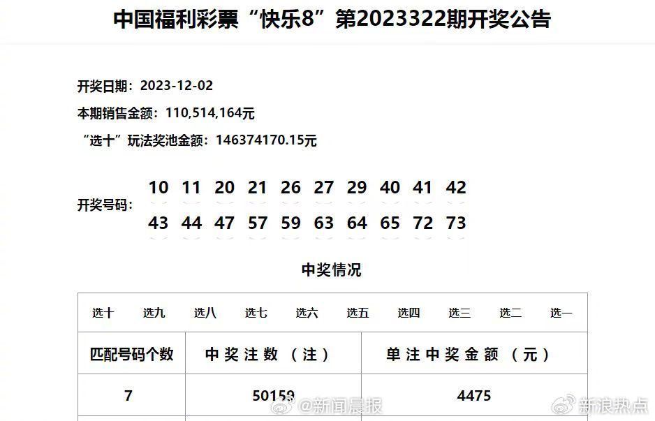 澳门特马昨晚开马结果-精选解析与落实的详细结果