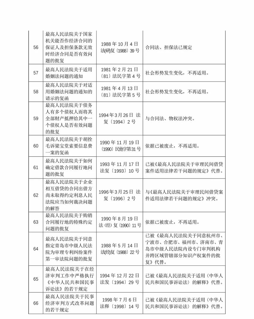 新澳门开奖结果2025开奖结果-AI搜索详细释义解释落实