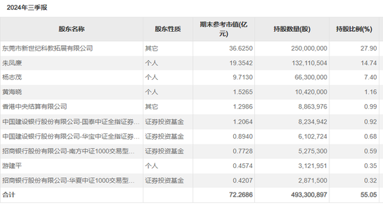 锦龙股份遭“催债”