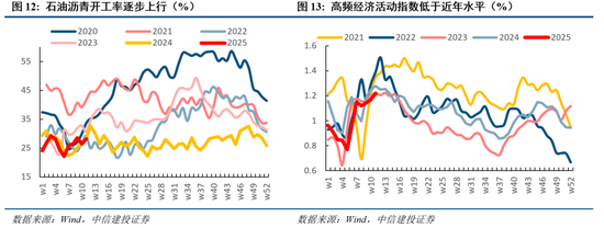 中信建投：近20年来A股首次在美股大跌期间走出独立行情